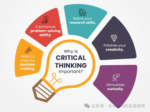 Problem-Solving and Critical Thinking